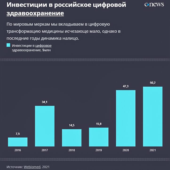 Объемы производства биоразлагаемых полимеров. Производство биопластиков в мире. Объем мирового рынка больших данных. Рынок автомобилей в мире. Мировые рынки 2019.