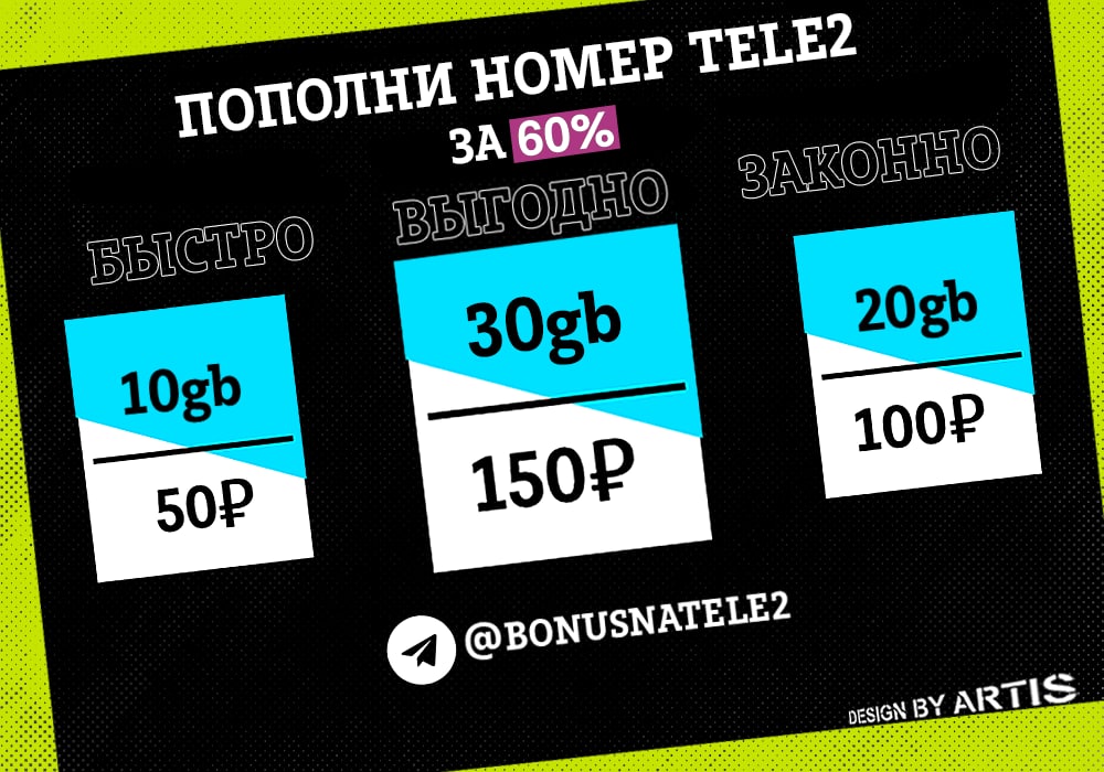 Как вернуть сгоревшие гб на теле2. Теле2 30 ГБ. Мой теле2 гигабайты. Рынок ГБ теле2. Гигабайты с теле2 на теле2.