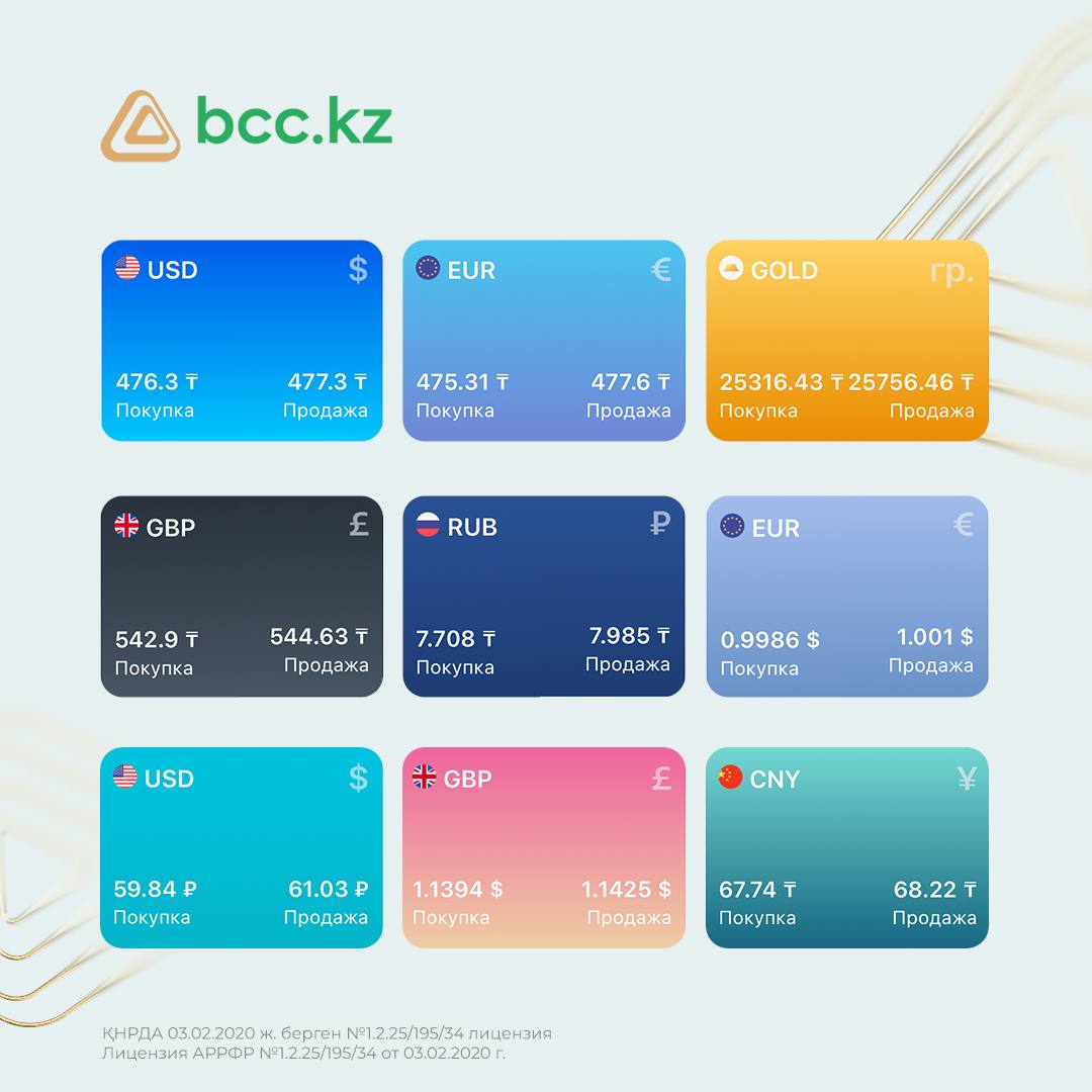 Bcc банк казахстан. M bcc kz. Банк центркредит костанай. Банк центркредит. Bcc банк казахстан.