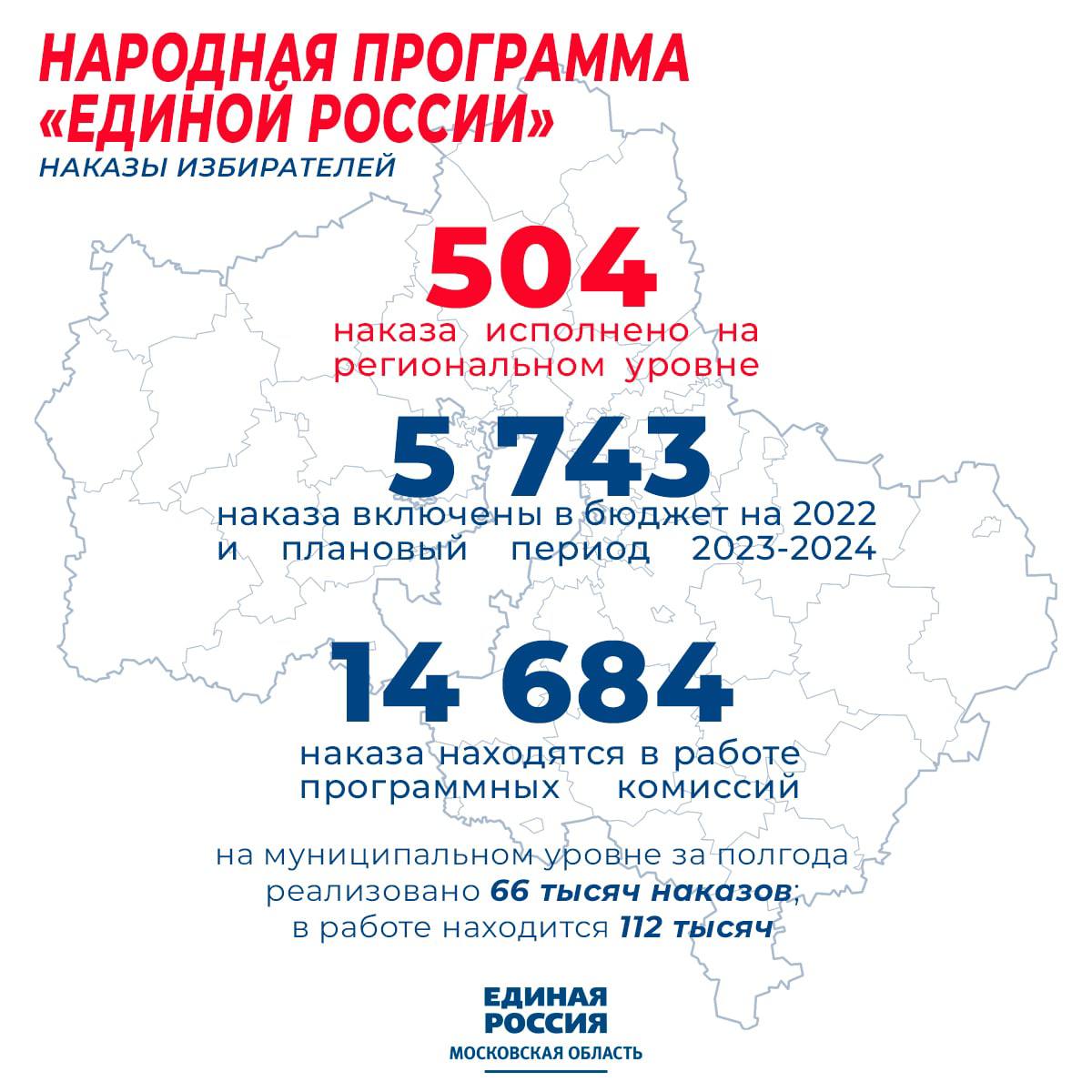 Народная программа единой россии картинки