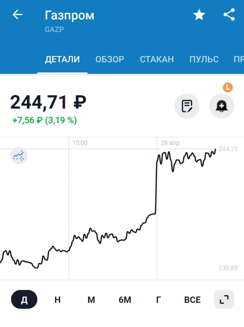 Обсуждение акции gazp