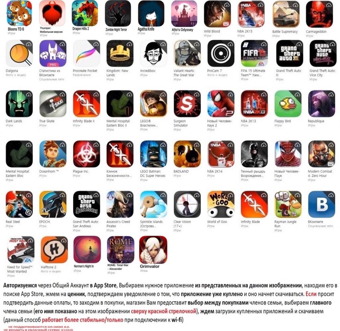 Бесплатный общий аккаунт app store в телеграмме (118) фото