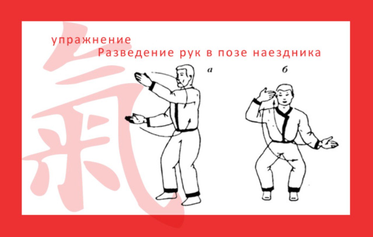 Что означает разводить руками. Цигун упражнения для начинающих. Дыхательная гимнастика цигун для начинающих. Упражнения цигун для начинающих в картинках. Положение рук цигун.