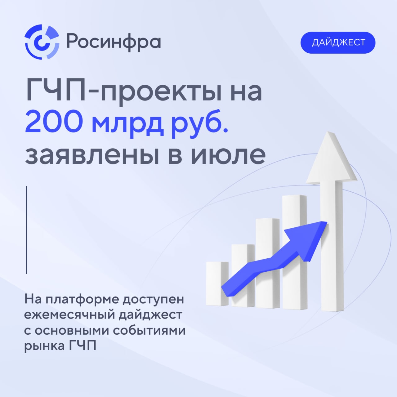 Росинфра база проектов