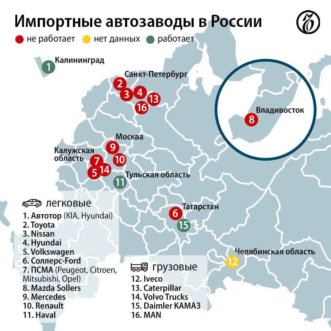 Карта россии автомобильные заводы