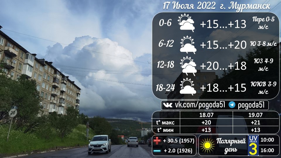 Погода мурманска на неделю на 10. Погода в Мурманске. Погода в Мурманске погода. Полода в Мурмон. Мурманск климат.