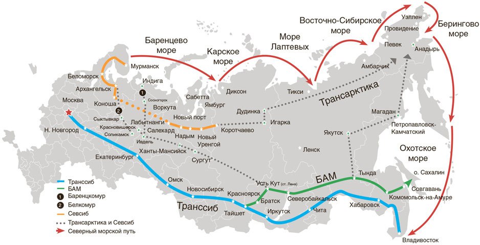 План развития смп до 2035 года