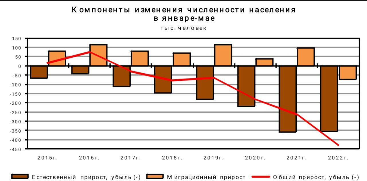 размер и численность членов признаки фото 54