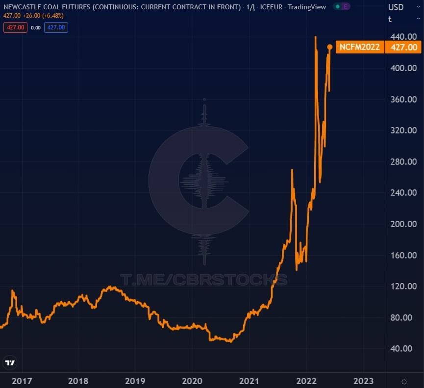 Continuous current мех. Direct current. Continuous current. Continuous current. Continuous current.