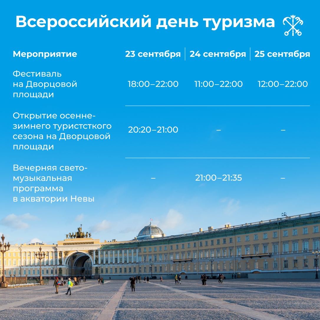 Программа празднования дня города санкт. День туризма СПБ 2022. События в Санкт-Петербурге. День туризма Петербург Дворцовая площадь. Площадь Санкт-Петербурга.