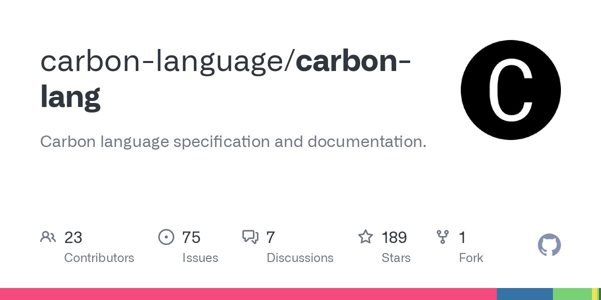 Подготовка репозитория в git. Main repository. Main repository. Main repository. Git mirror.