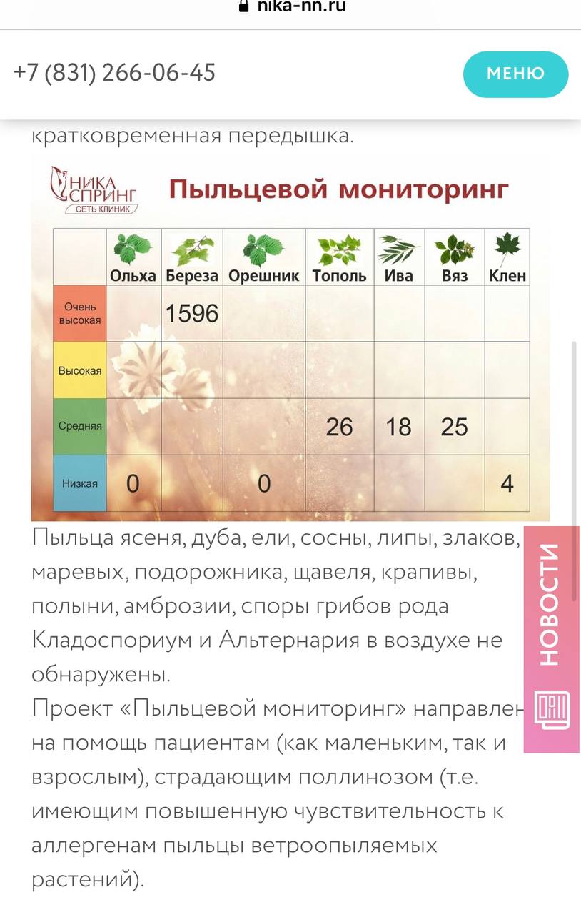 Мониторинг пыльцы в москве