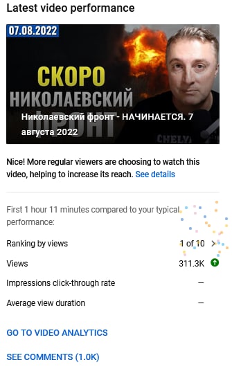 Саня во флориде телеграм канал видео. Телеграм канал Саня во Флориде.