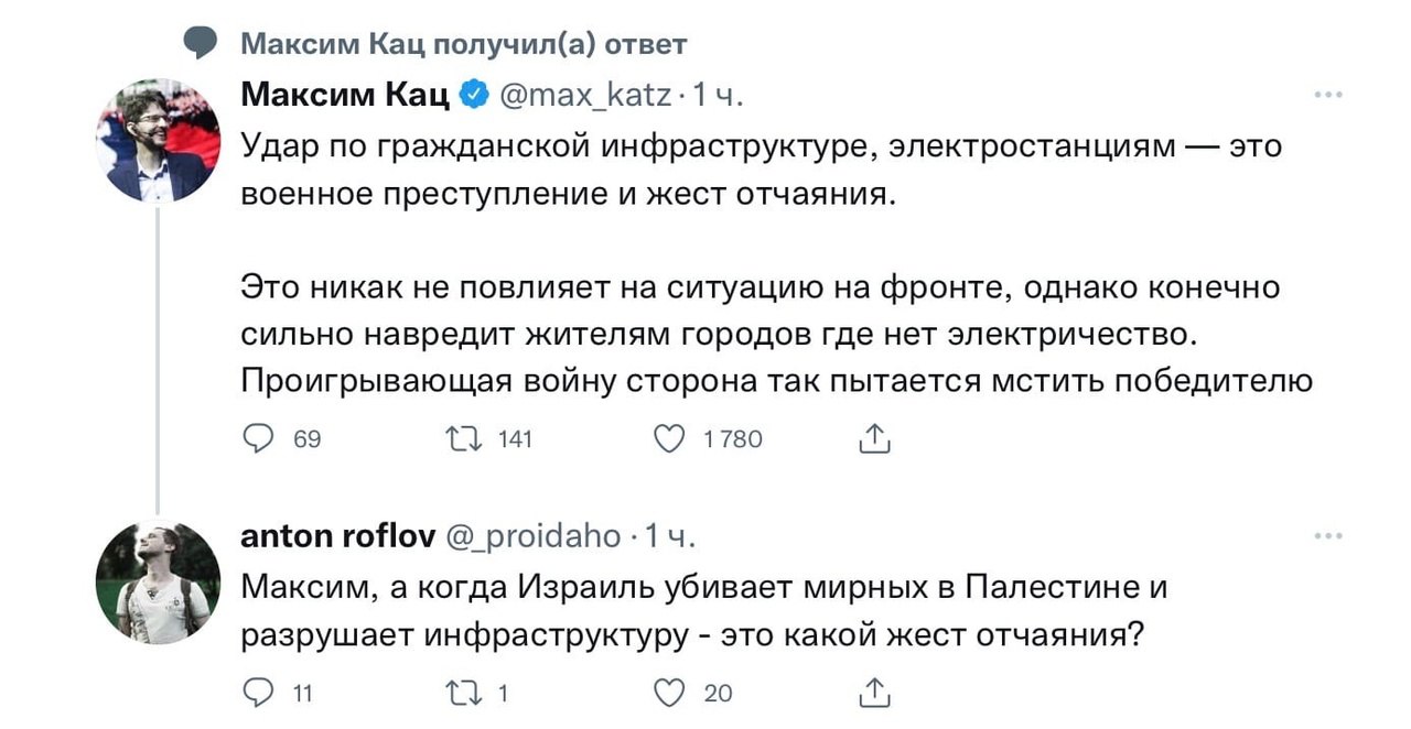 Телеграмм щаранского. Щаранский телеграмм канал