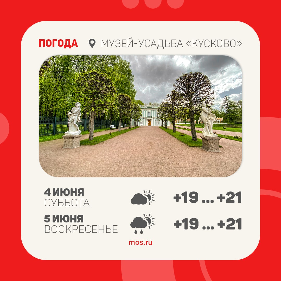 Что такое икв в погоде. Что такое икв в погоде