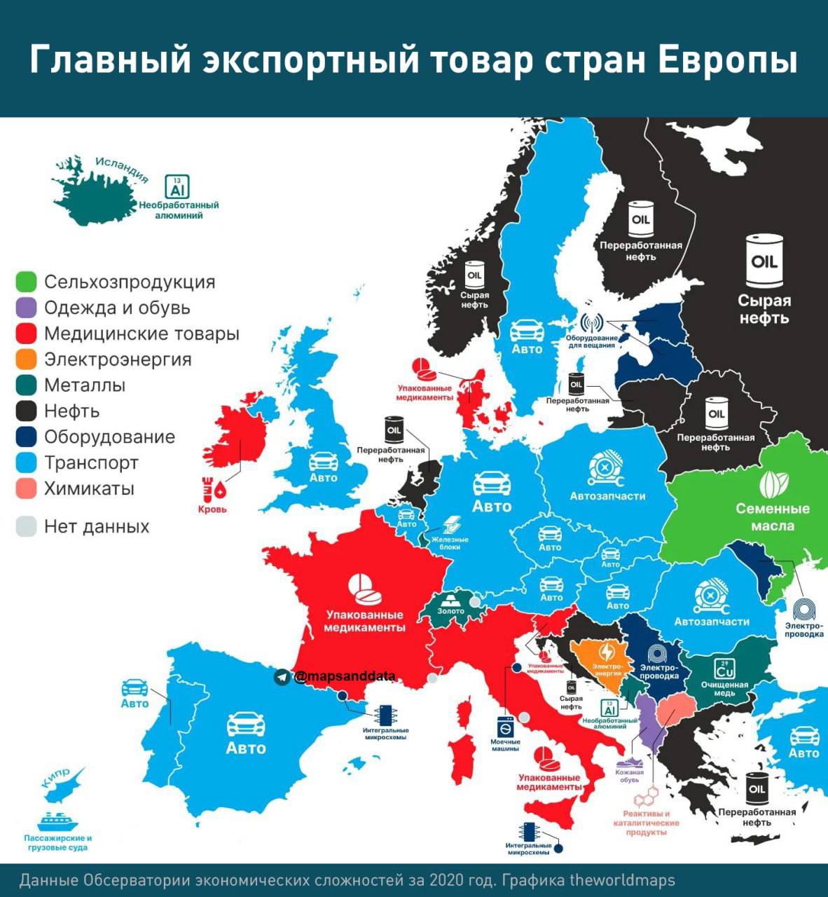Европейские товары в россии. Страны Европы. Самая мощная Страна в Европе. Карта Евросоюза. Страны Европы и основной экспортный товар.