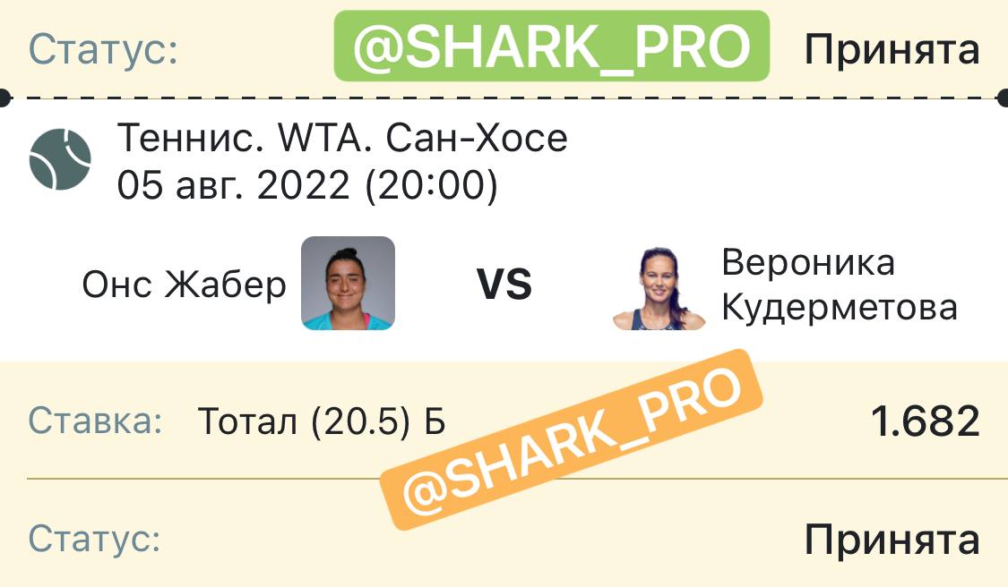 Turn ons сленг. Онли онс дисплей. Friends with benefits. Ons анкета. Анкета для девушки.