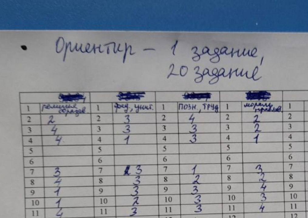 Ответы егэ обществознание 4 июня. Регионы ОГЭ. Ответы ОГЭ. Экзамен по обществознанию. Ответы на экзамен.