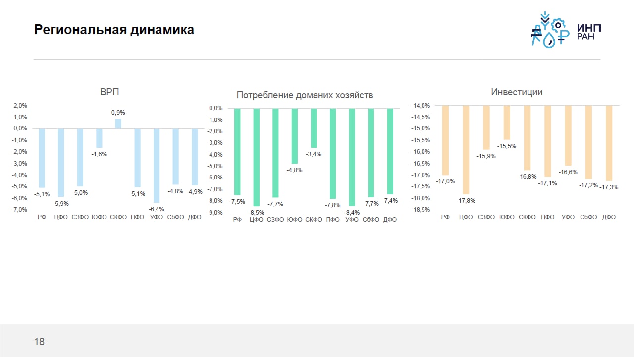 Канал визионера