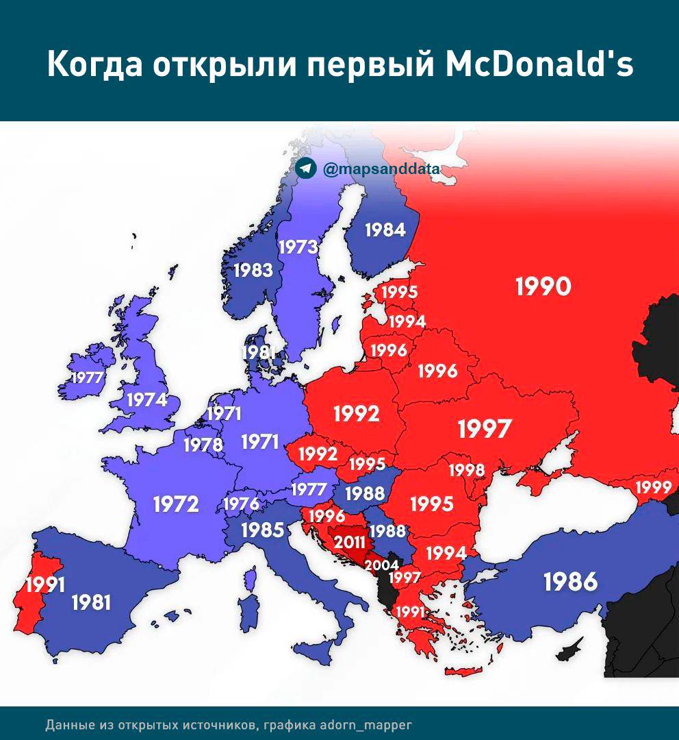 В каком году ставили