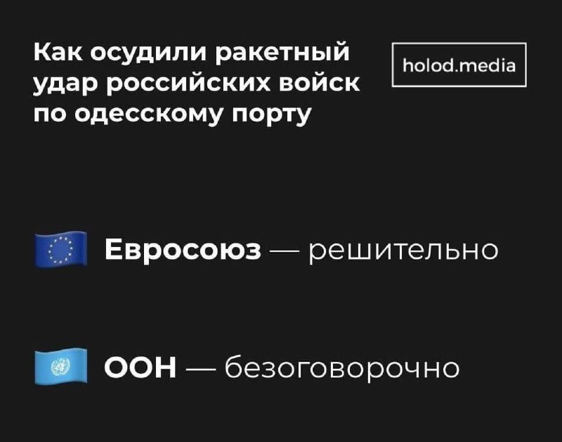 Глупов telegram