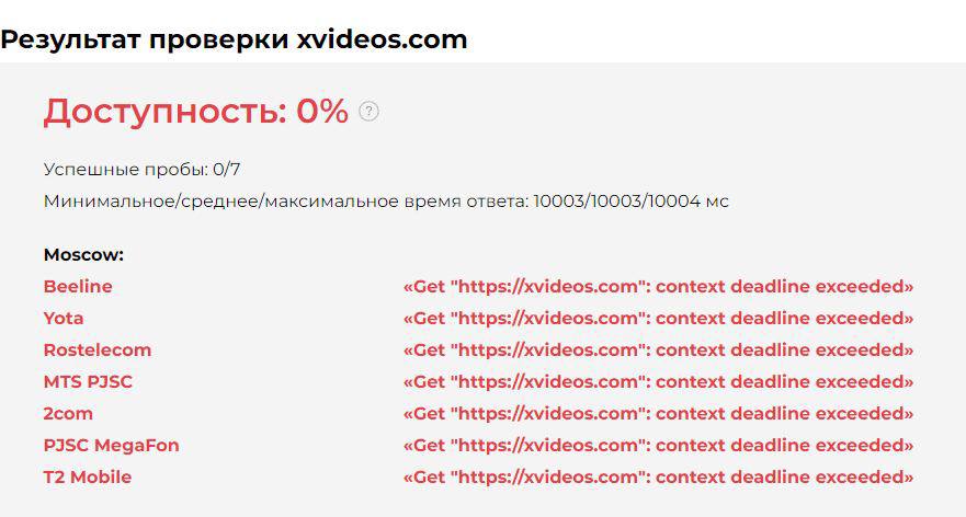 Какие Порно Сайты Запрещены В России Какие Порно Сайты Запрещены В России