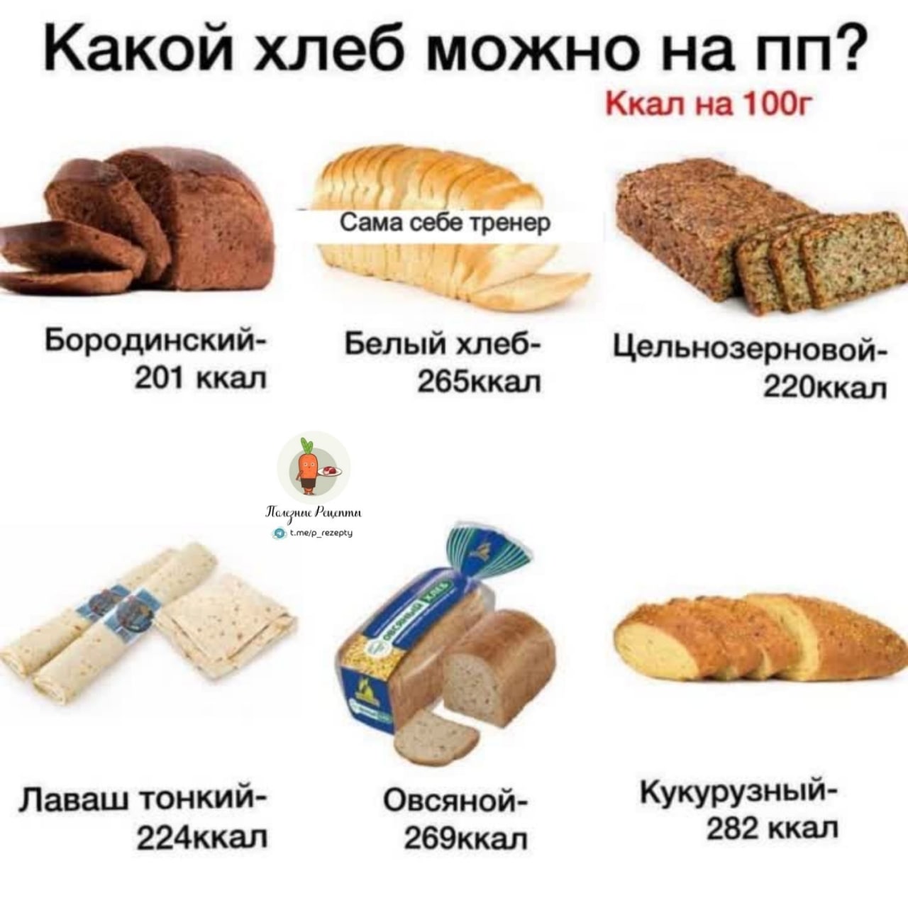 Черный хлеб с маслом калории. Разновидности хлеба. Какой хлеб полезнее. Хлебобулочные изделия для похудения. Какой хлеб можно есть при похудении.