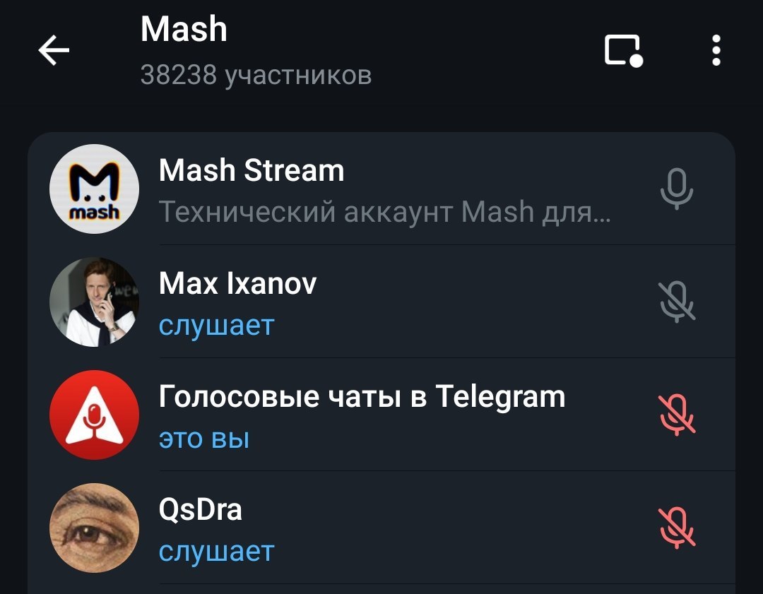 Telegram-канал 