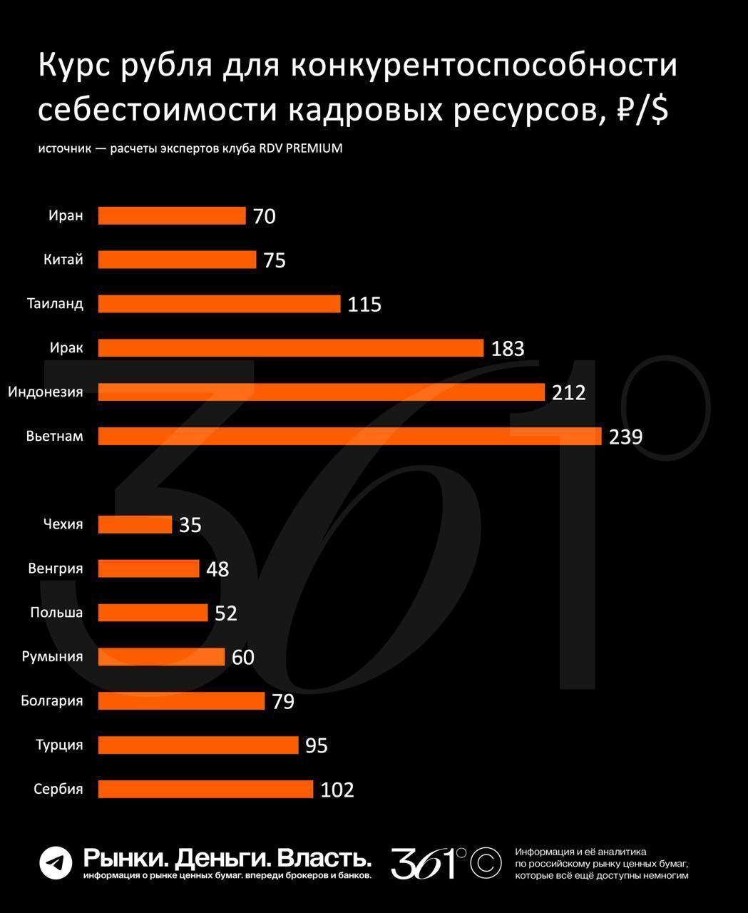 сколько долларов нужно потратить в стиме фото 97