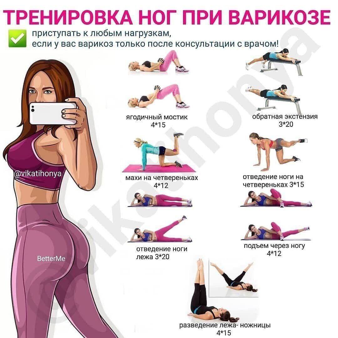 Похудеть ноги при варикозе быстро Похудеть ноги при варикозе быстро