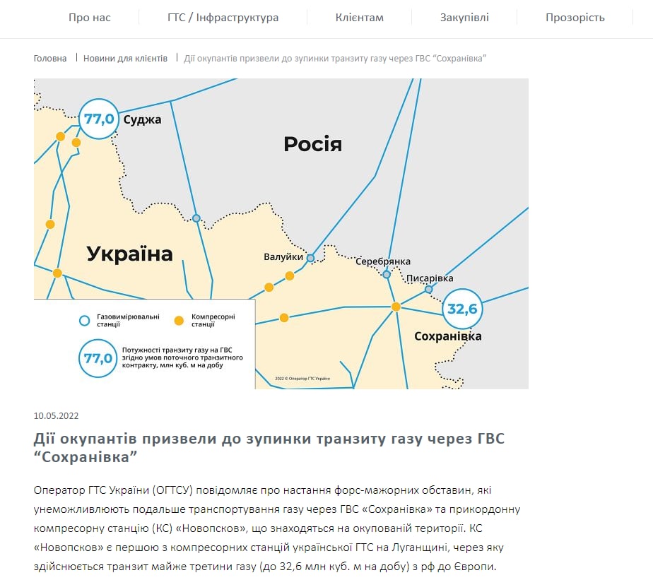 Гтс украины на карте схема