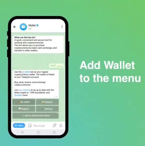 Не работает wallet telegram. Wallet Telegram главный экран. Телеграм кошелёк сделки. Телеграм кошелек укажите номер телефона. Кошёлек телеграм 7 доларов.