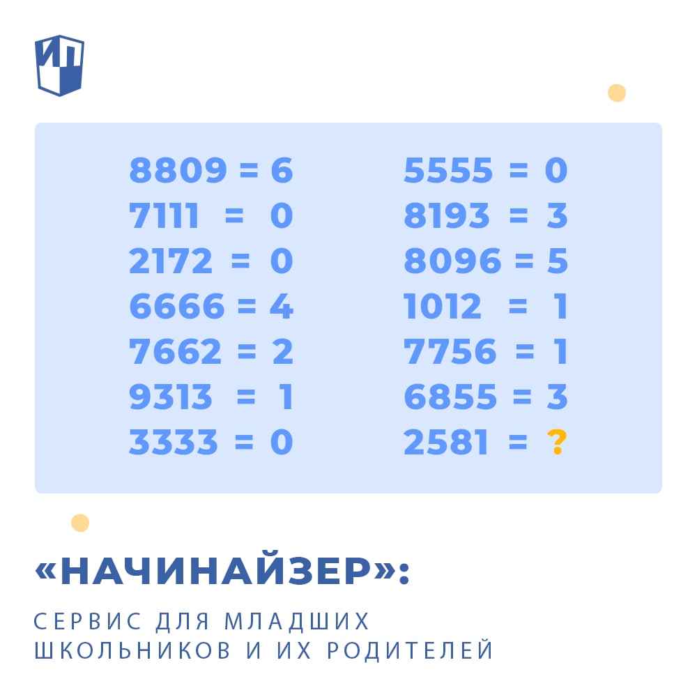 Цифровой сервис начинайзер. Цифровой сервис начинайзер. Цифровой сервис начинайзер. Начинайзер цифровой сервис. Цифровые домашние задания.