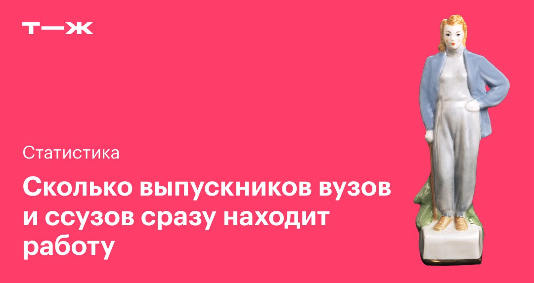 человек т ж