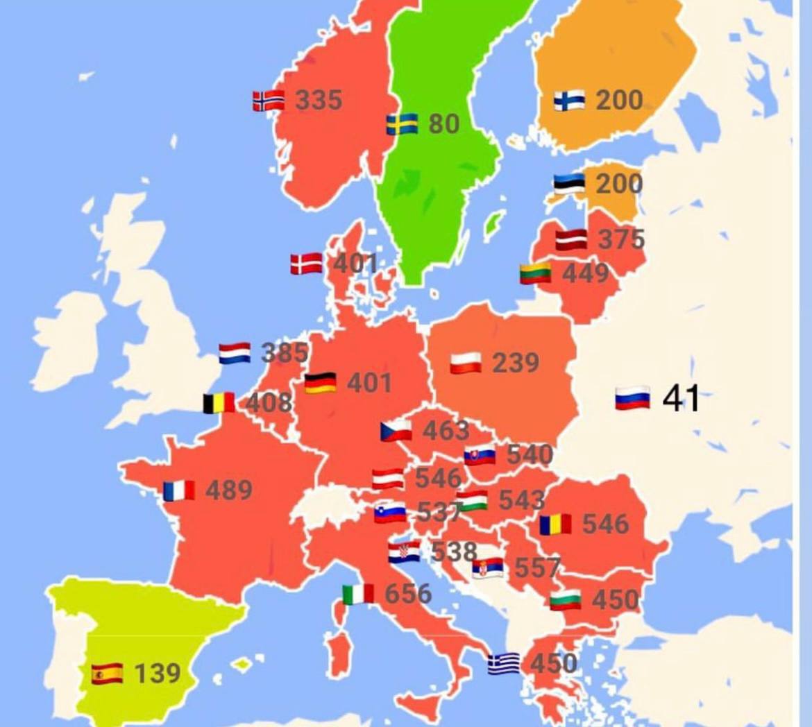 Stoimost elektrichestva v stranah Evropi 2022