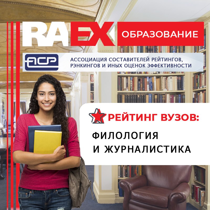 Рейтинг вузов raex