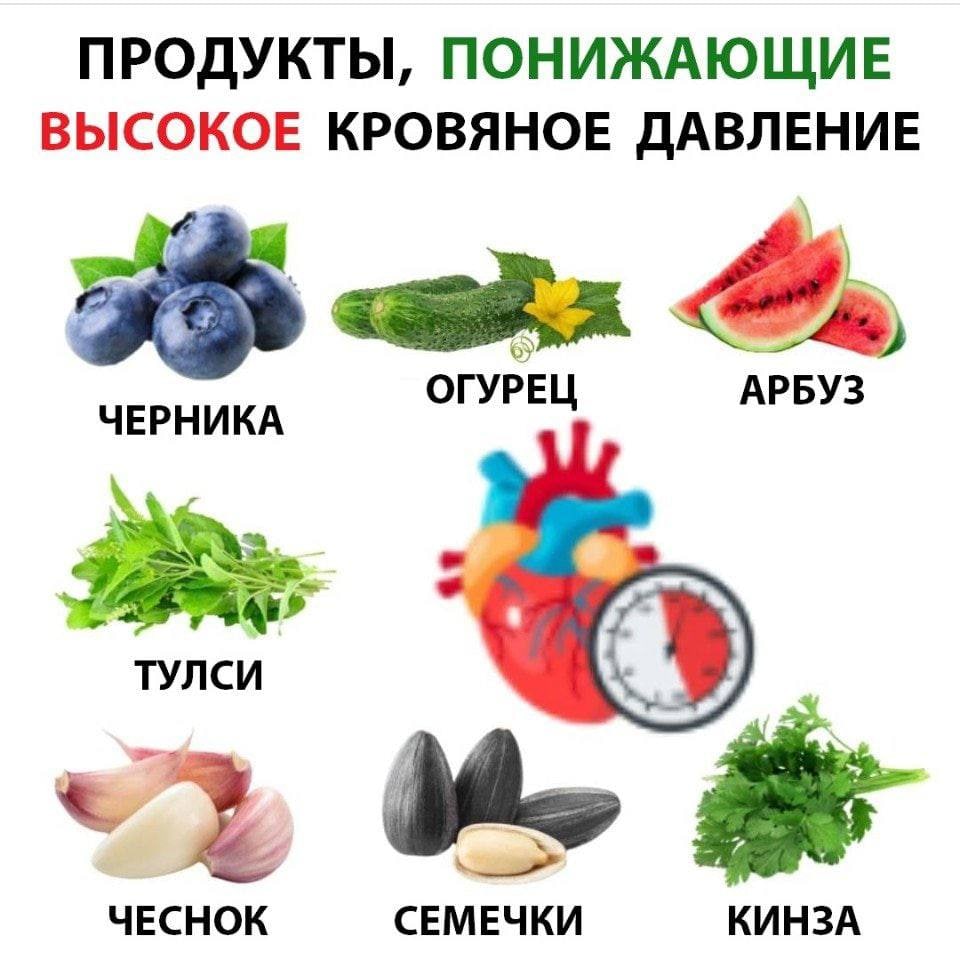 Продукт плнижающие давление. Продукты понижающие давление. Продуктыпонизающиедавление. Продукты понижабщиедавление. Что принимают при низком давлении продукты. Продукт плнижающие давление. Продукты понижающие давление. Продуктыпонизающиедавление. Продукты понижабщиедавление.