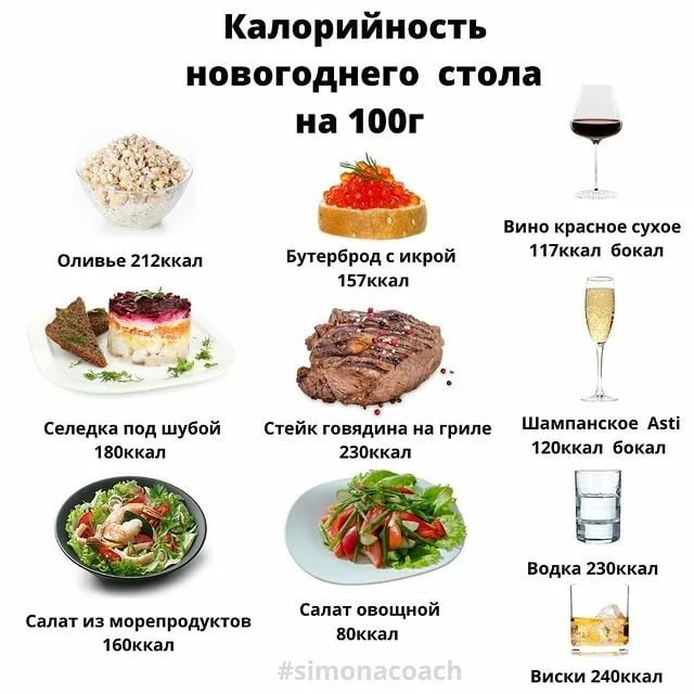 Всеми любимые бутерброды с красной икрой – пошаговый … Foto 16