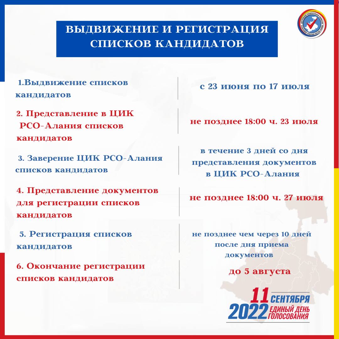 Как выдвигаются списки кандидатов в депутаты. Список кандидаты в парламент РСО. Депутаты парламента РСО-Алания список кандидатов РСО. Список парламента РСО Алания 2022 депутатов. Республиканцы избирательная компания 2008.