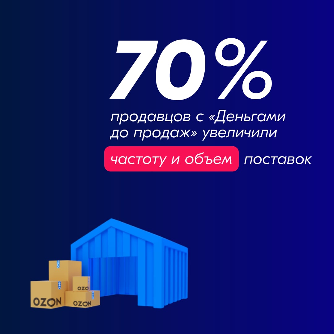 Как пополнить карту рассрочки озон. Озон рассрочка. Озон рассрочка реклама. Рассрочка Озон условия. Озон рассрочка отзывы.