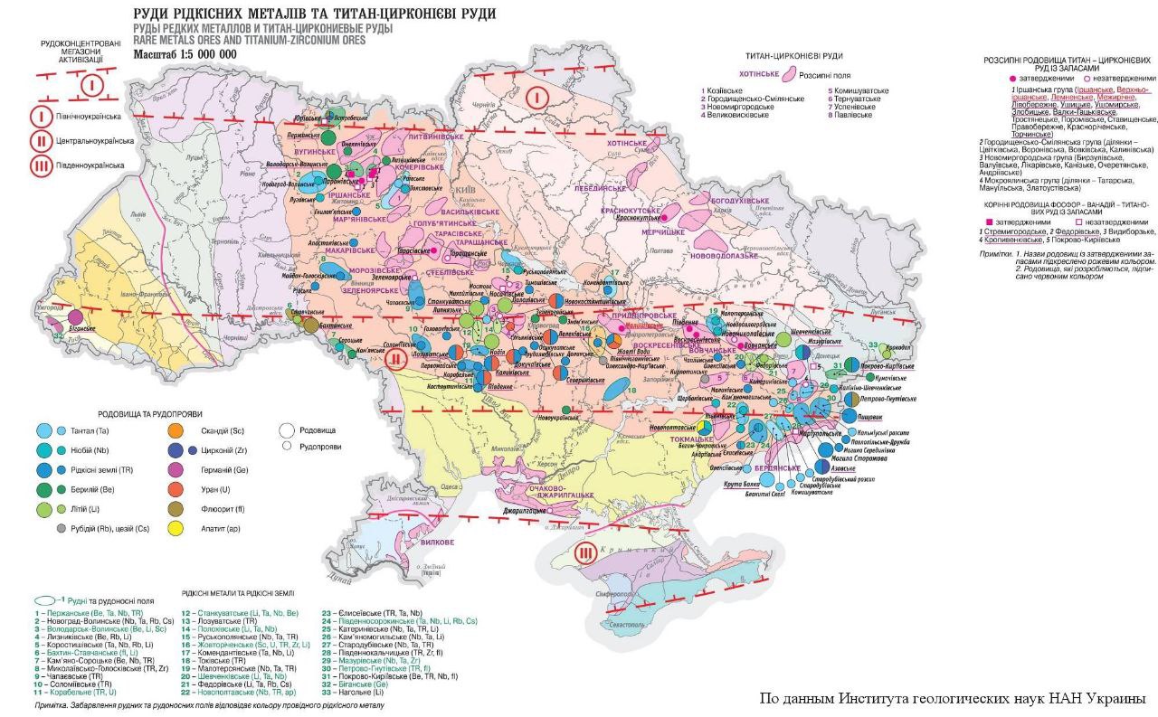 Месторождения титана на Украине