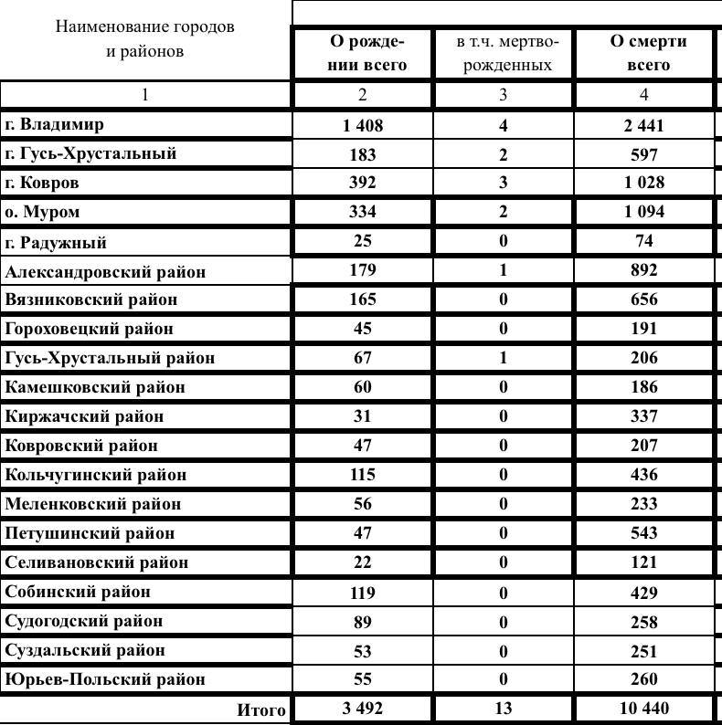 Медиазона карта погибших военных в украине