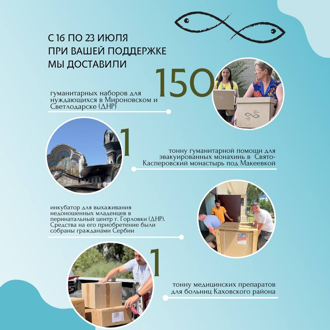Российский гуманитарный журнал