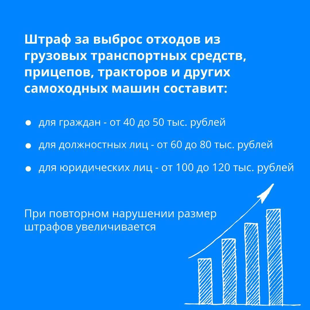 Штраф за выброс мебели