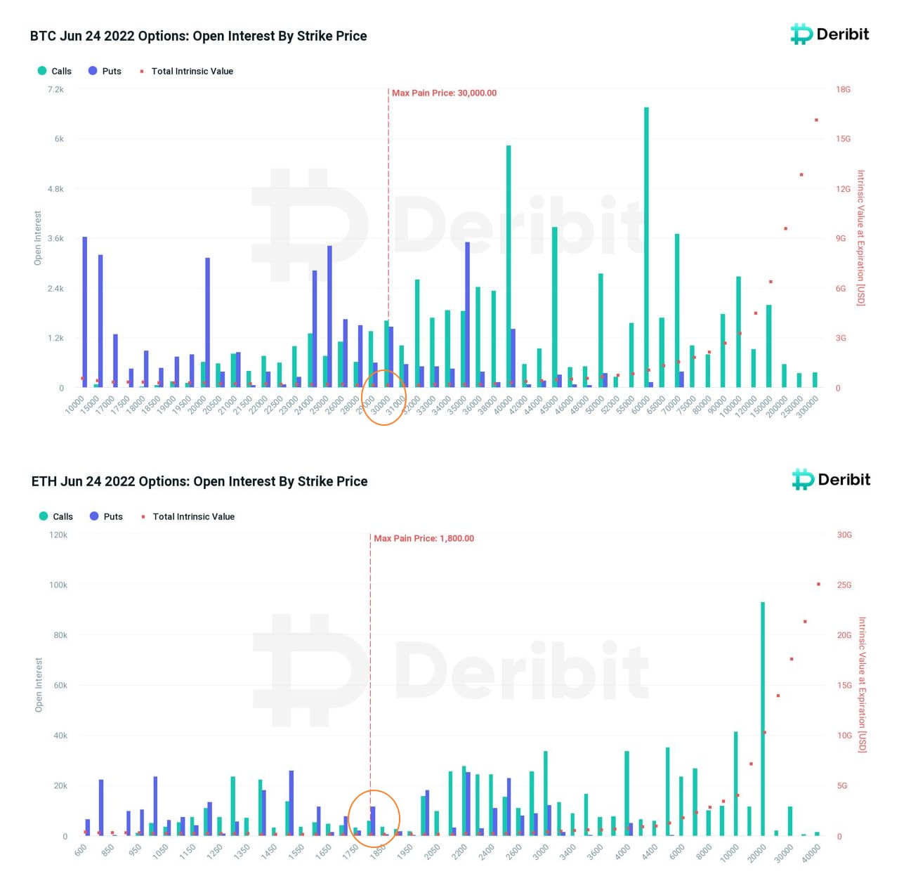 Бесплатные сигналы для бинарных опционов в телеграмме фото 84