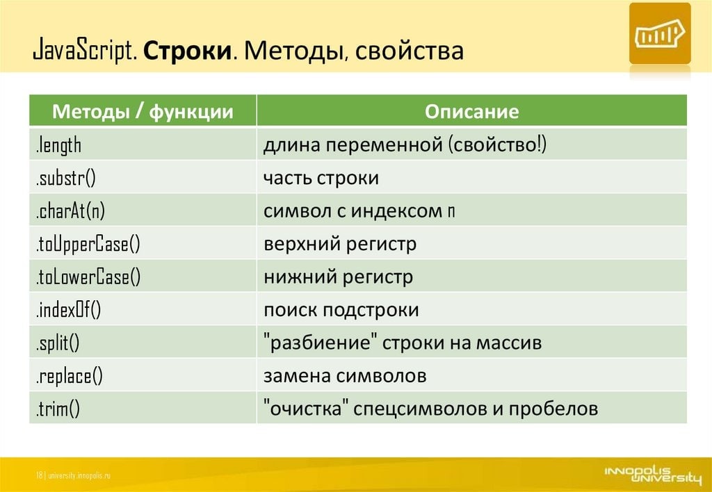 Js работа с изображениями