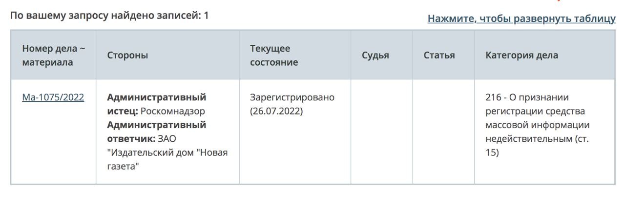 Устав сми образец роскомнадзор