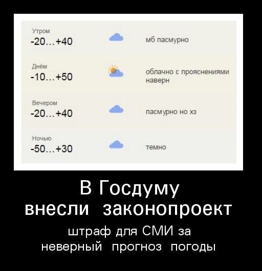 Прикольные картинки про синоптиков