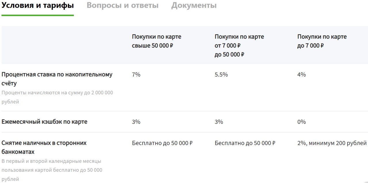 Накопительный счет проценты 2024