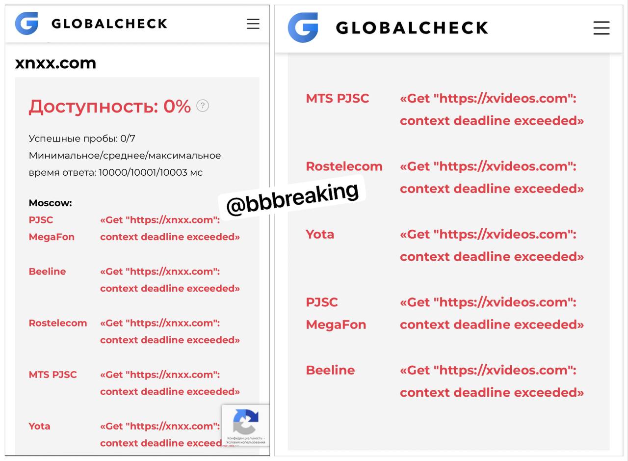 Global check